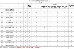 哈特打趣昨日莫名传球：我看到了奎克利在灰熊主场获得了空位